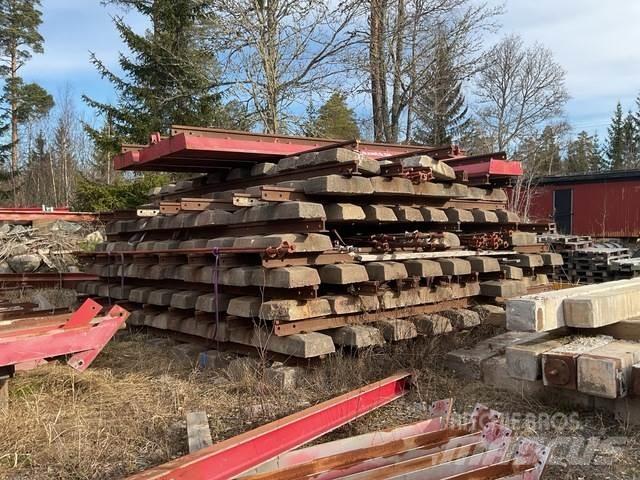 Kroll  Railroad maintenance