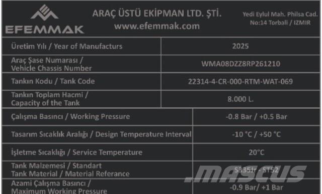 MAN TGM18.250 Water tankers