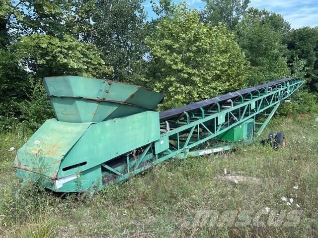 McCloskey  Conveyors