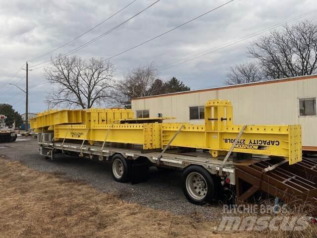  Motivation Crane parts and equipment