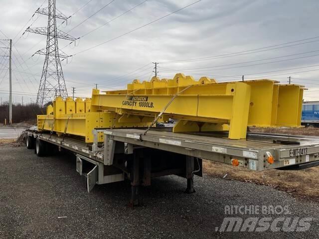  Motivation Crane parts and equipment