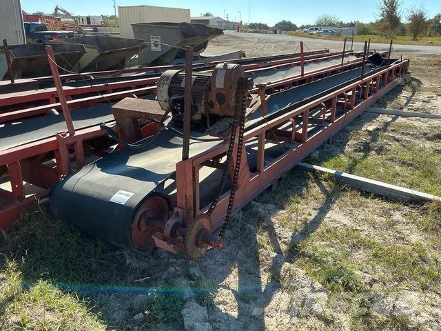  Overland Conveyors