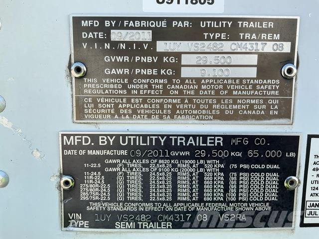Utility VS2RA Temperature controlled semi-trailers