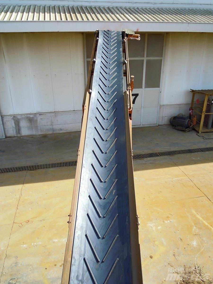 Extec S5 Screeners