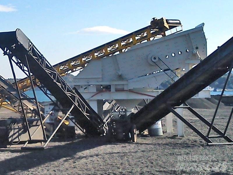 STT STT Screeners