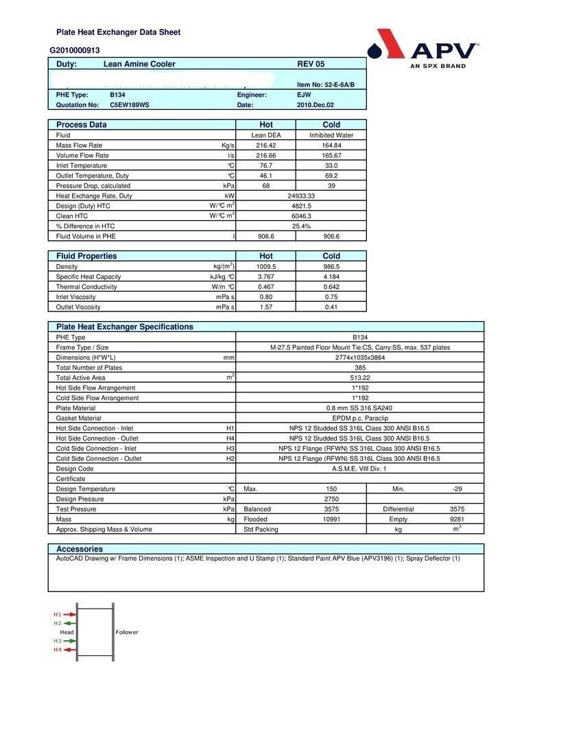 APV B134 M-27.5 Construction - Others