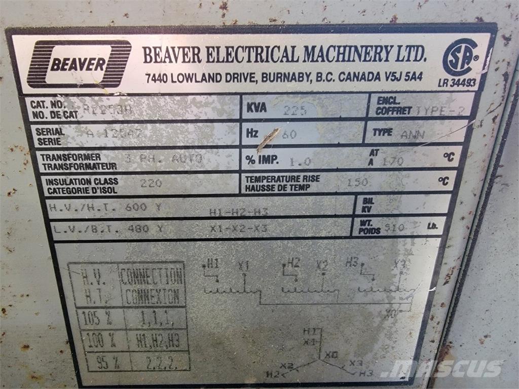  BEAVER R2253H Construction - Others
