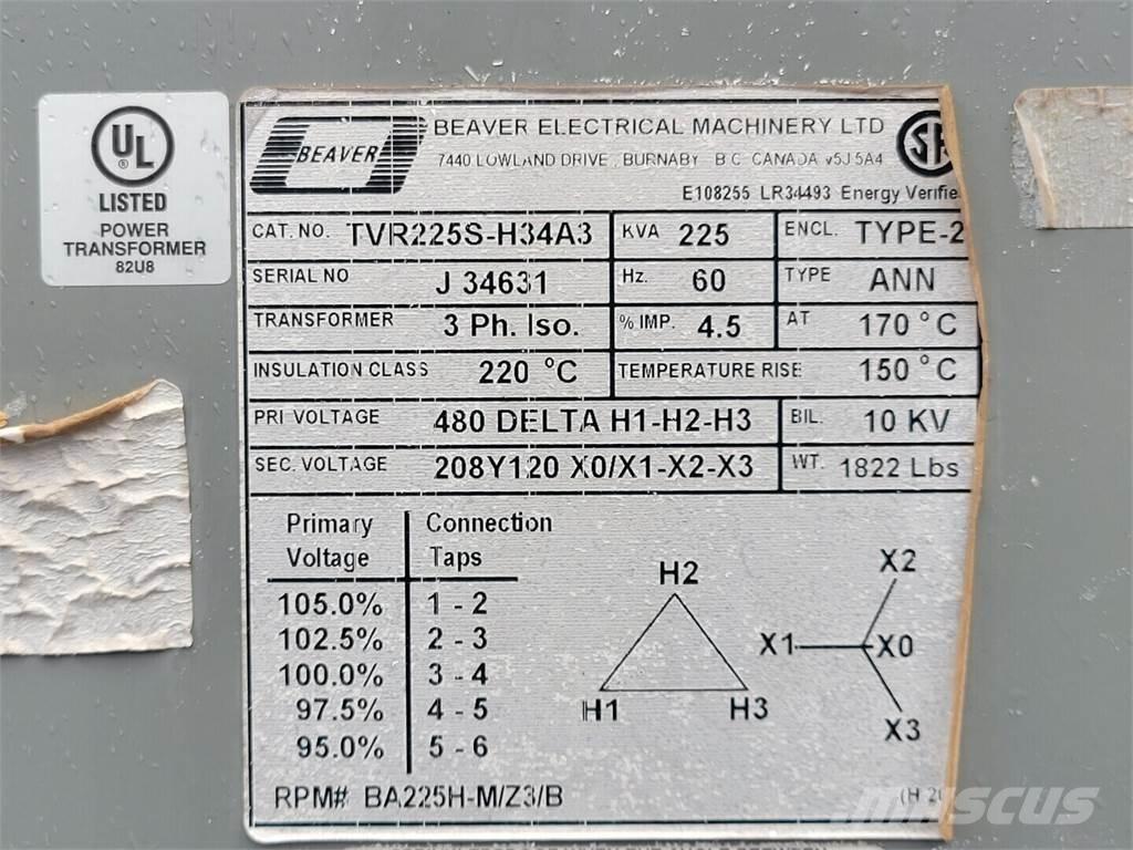  BEAVER TVR225S-H34A3 Construction - Others