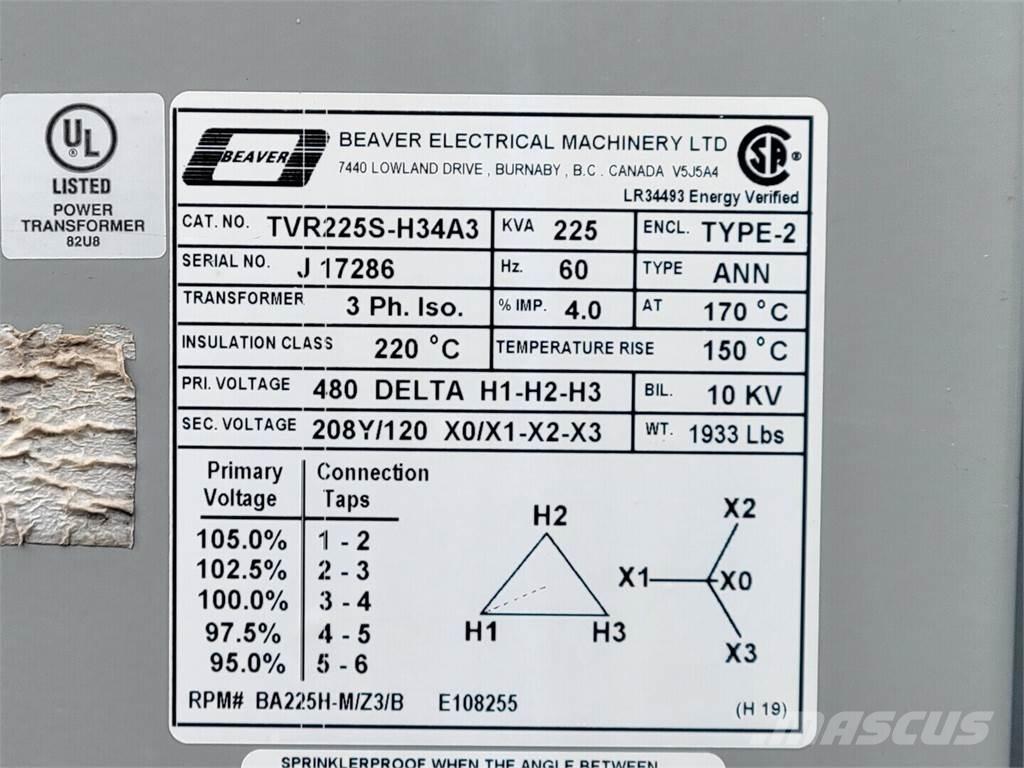  BEAVER TVR225S-H34A3 Construction - Others