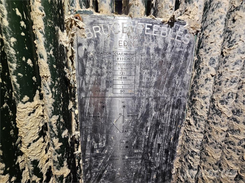 Bruce PEEBLES & CO. LTD. Construction - Others