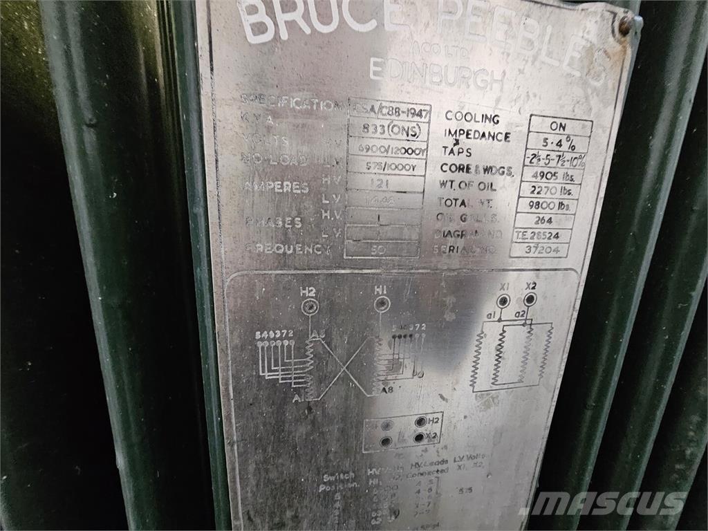 Bruce PEEBLES & CO. LTD. Construction - Others