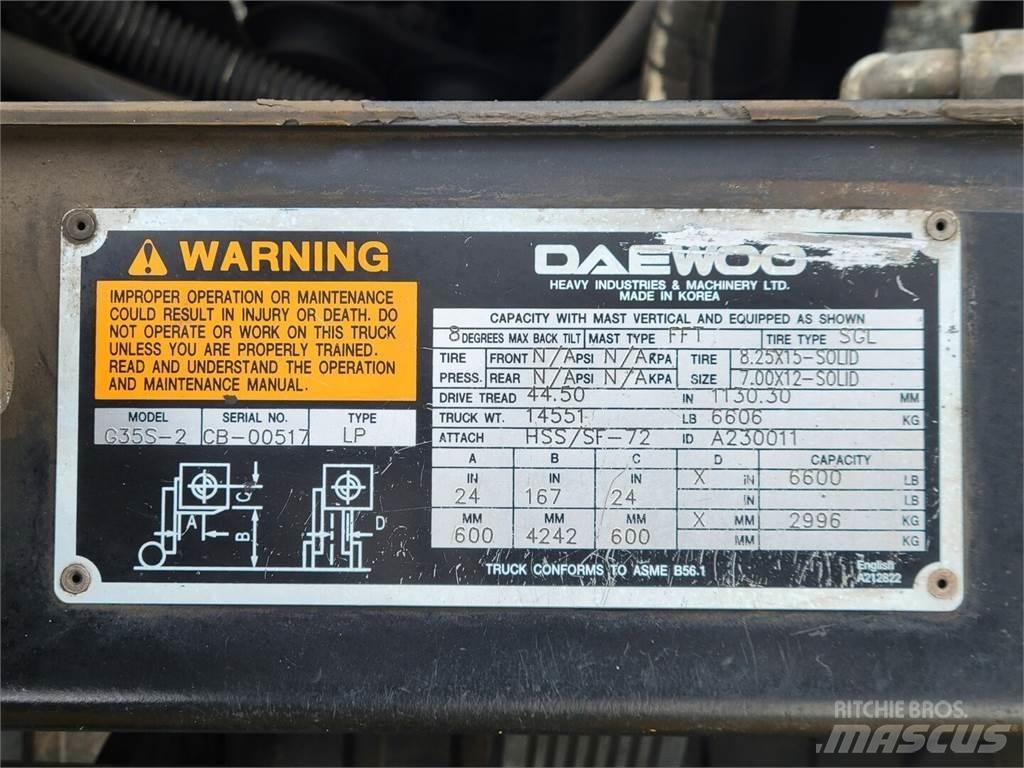Daewoo G35S-2 Construction - Others