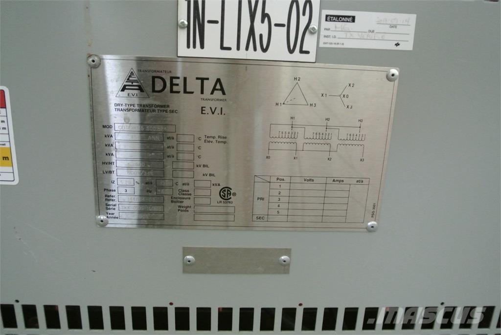 Delta CDTC0045S001524 Construction - Others