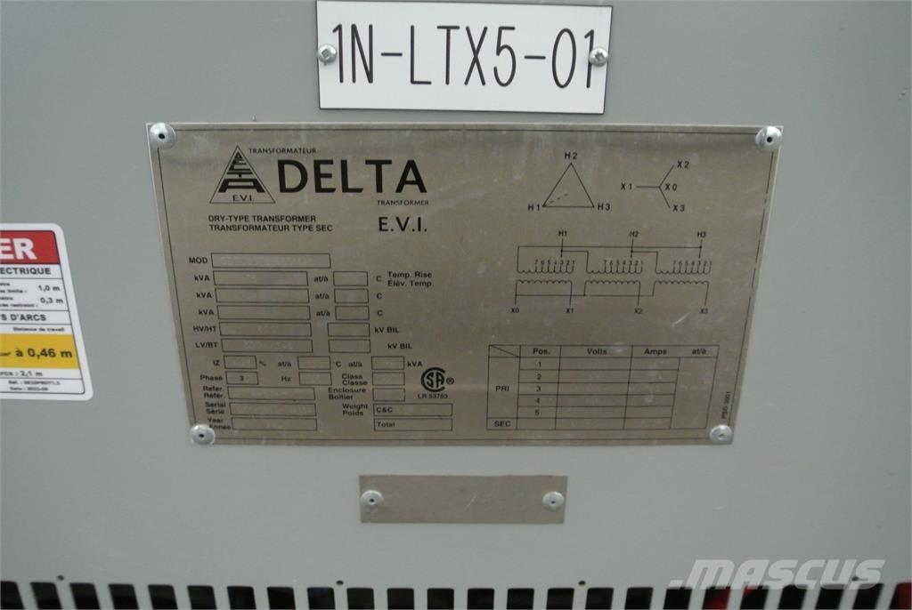 Delta CDTC0075 Construction - Others