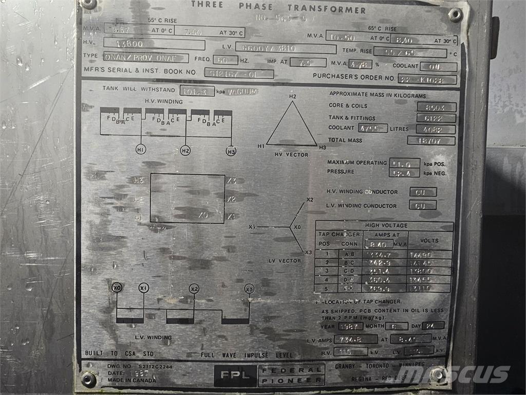  FEDERAL PIONEER Construction - Others