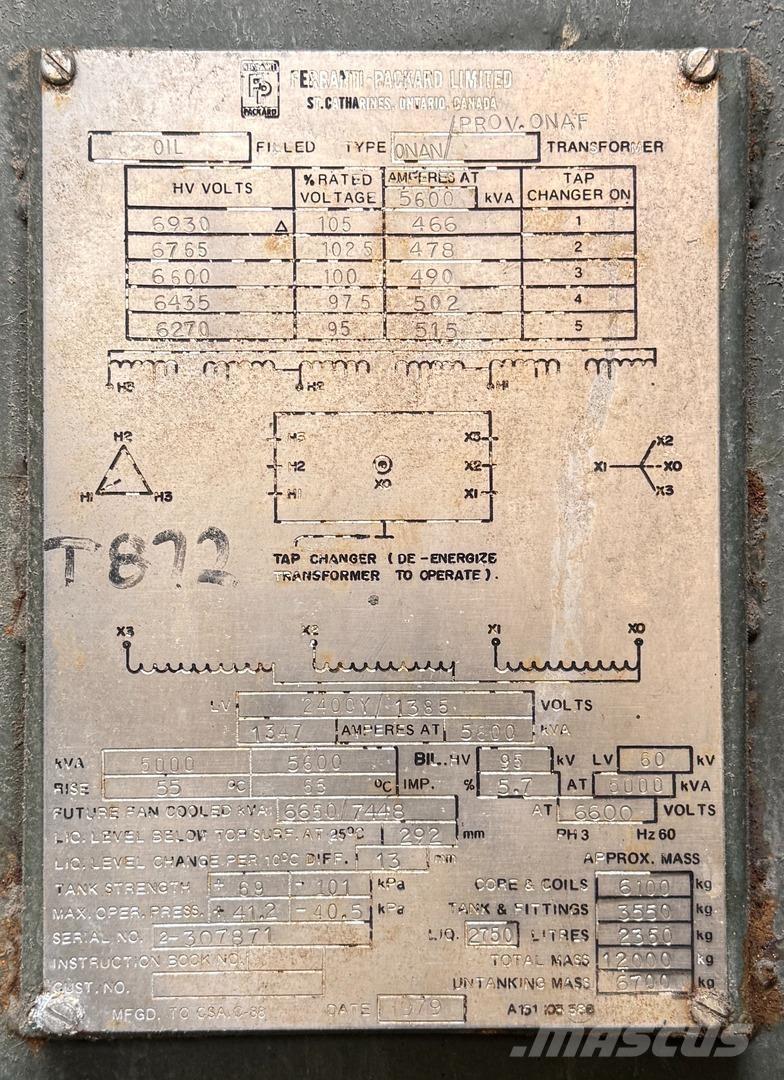  FERRANTI-PACKARD Construction - Others