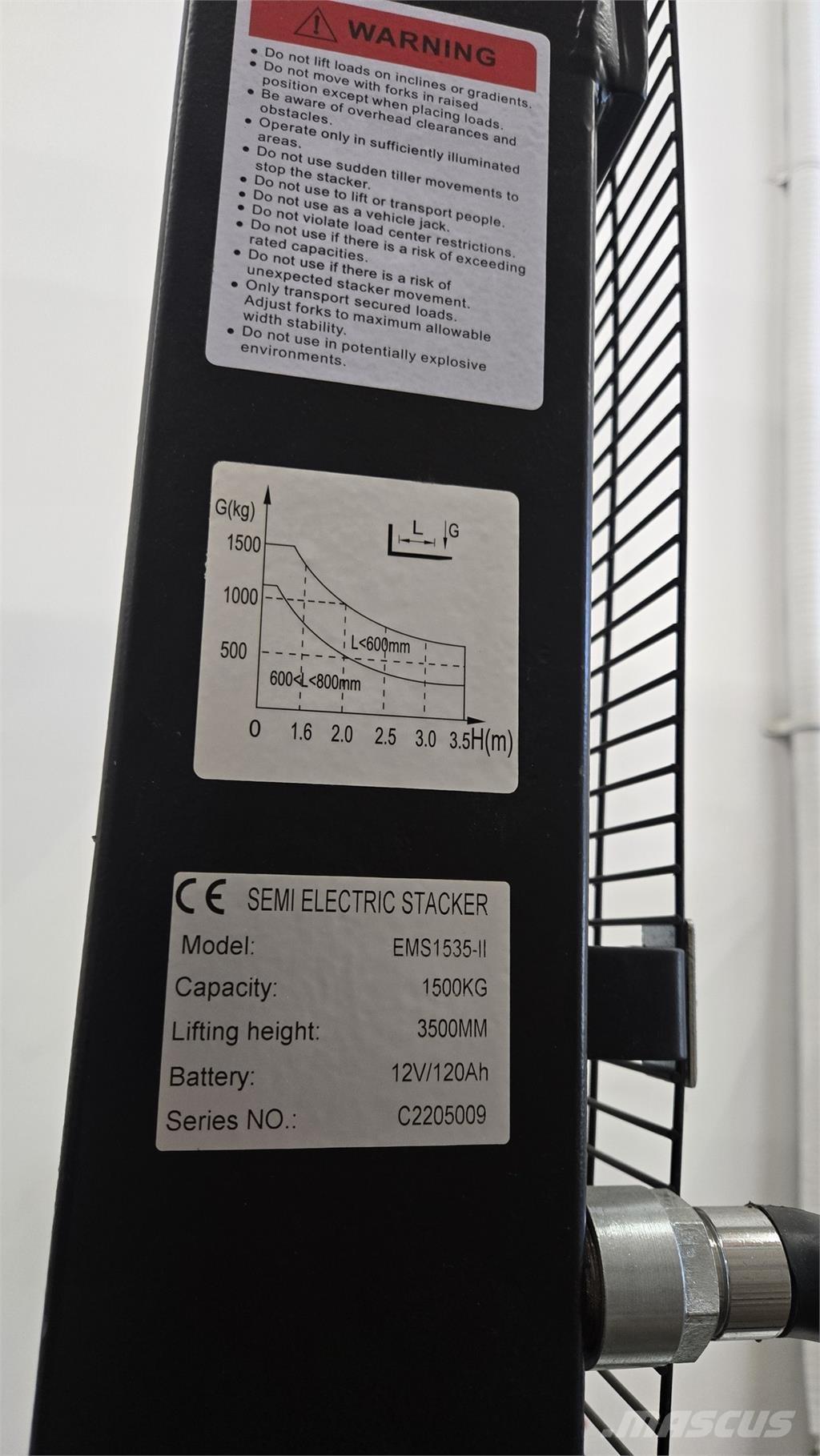  HOC EMS1535-II Construction - Others