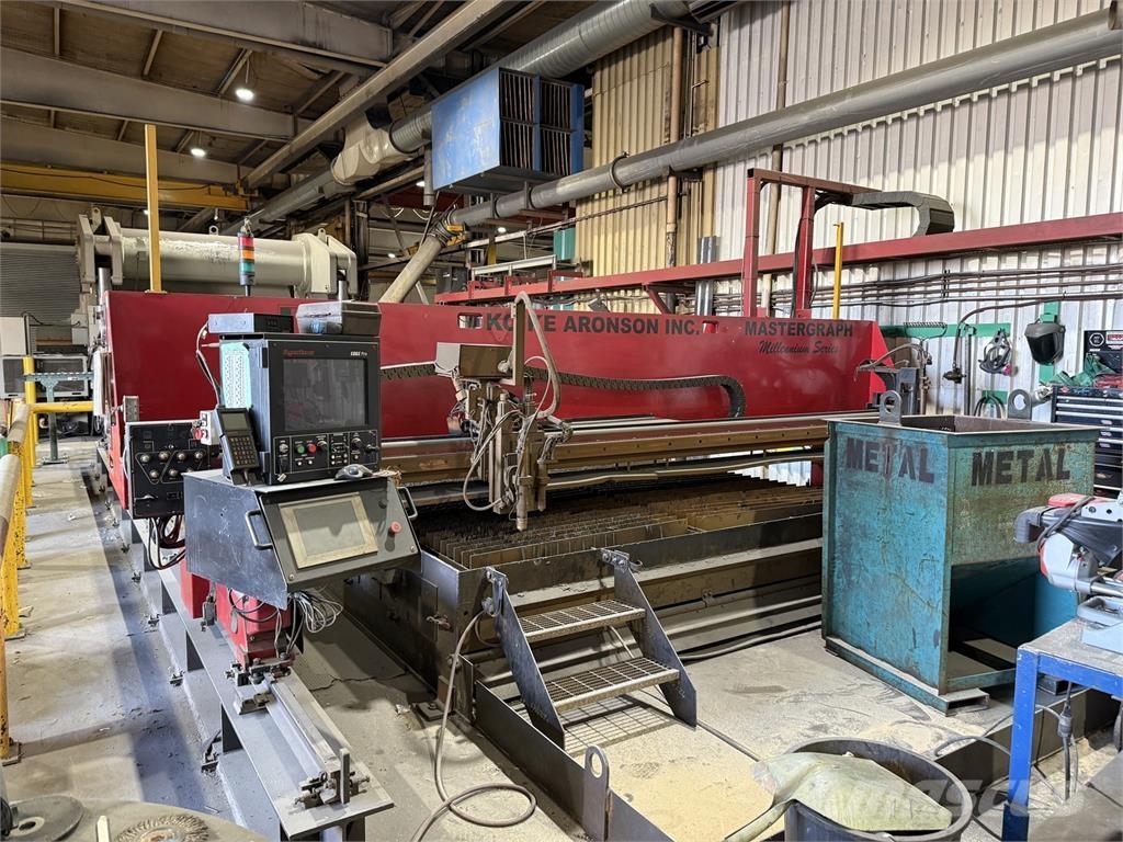  KOIKE ARONSON MGM3100 Construction - Others