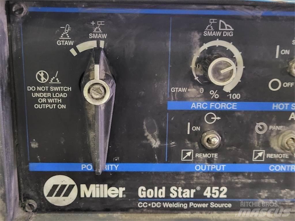 Miller  Welding machines