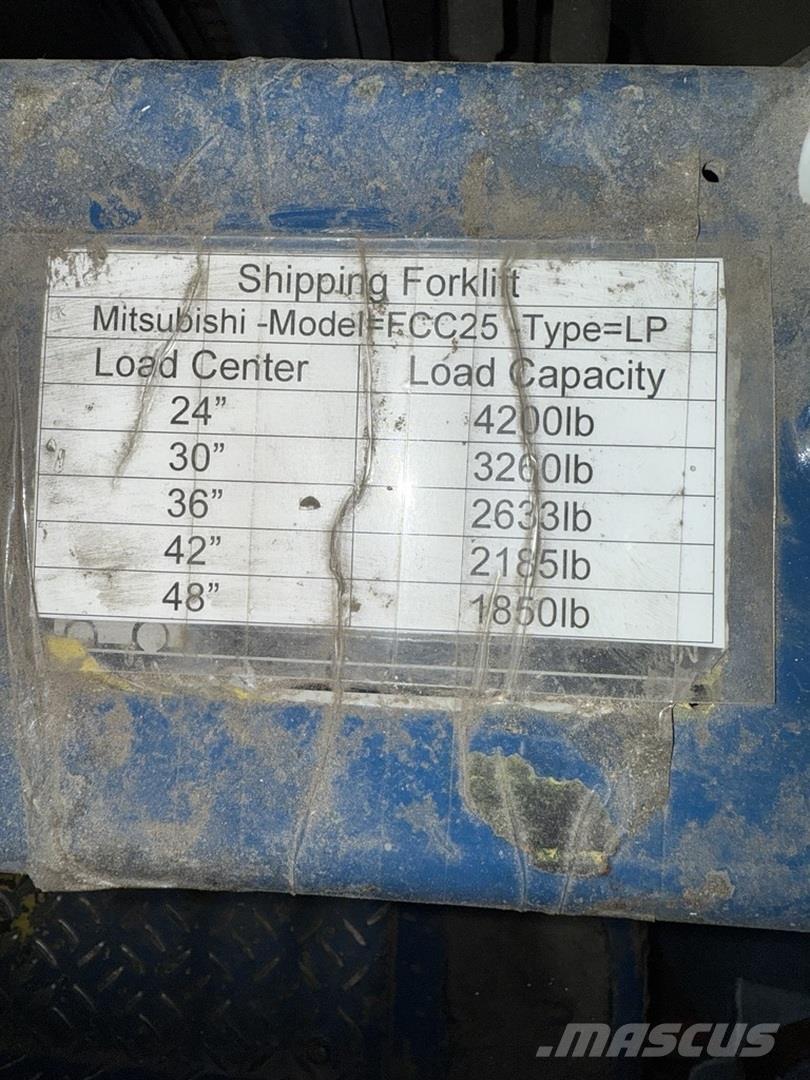 Mitsubishi FGC25 Construction - Others