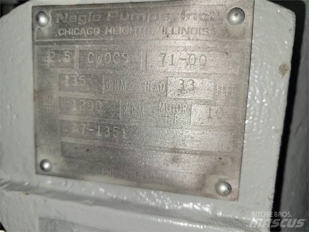  NAGLE CWO-CS Waterpumps