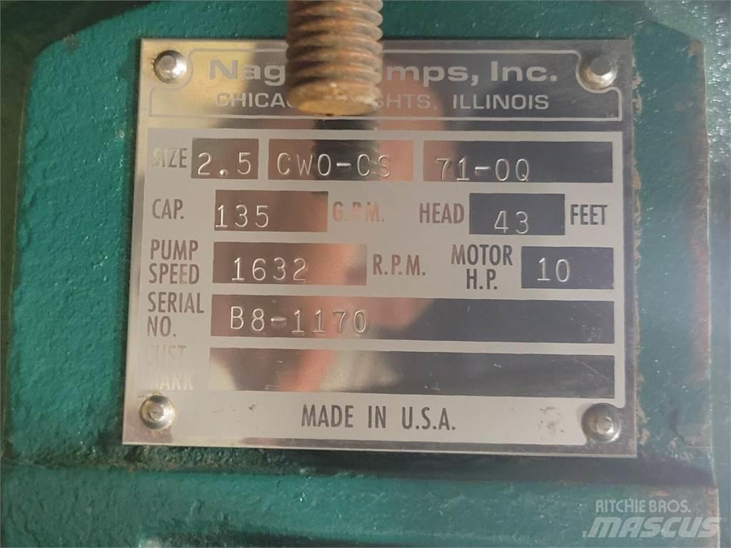  NAGLE CWO-CS Waterpumps