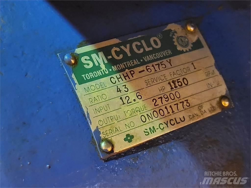  SM-CYCLO CHHP-6175Y Construction - Others