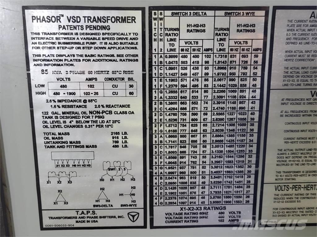  T.A.P.S PHASOR Construction - Others