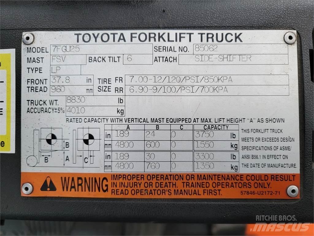 Toyota 7FGU25 Construction - Others