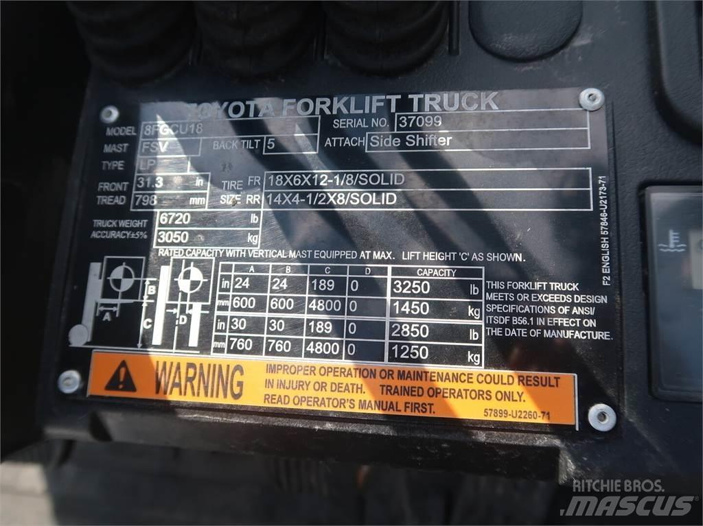 Toyota 8FGCU18 Construction - Others