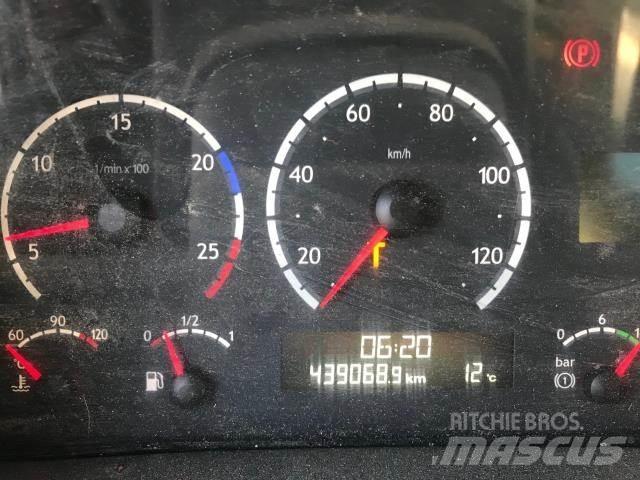 Scania PGRT-Serie P Transmission