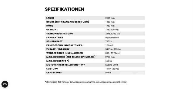 Avant Tecno 423 Wheel loaders