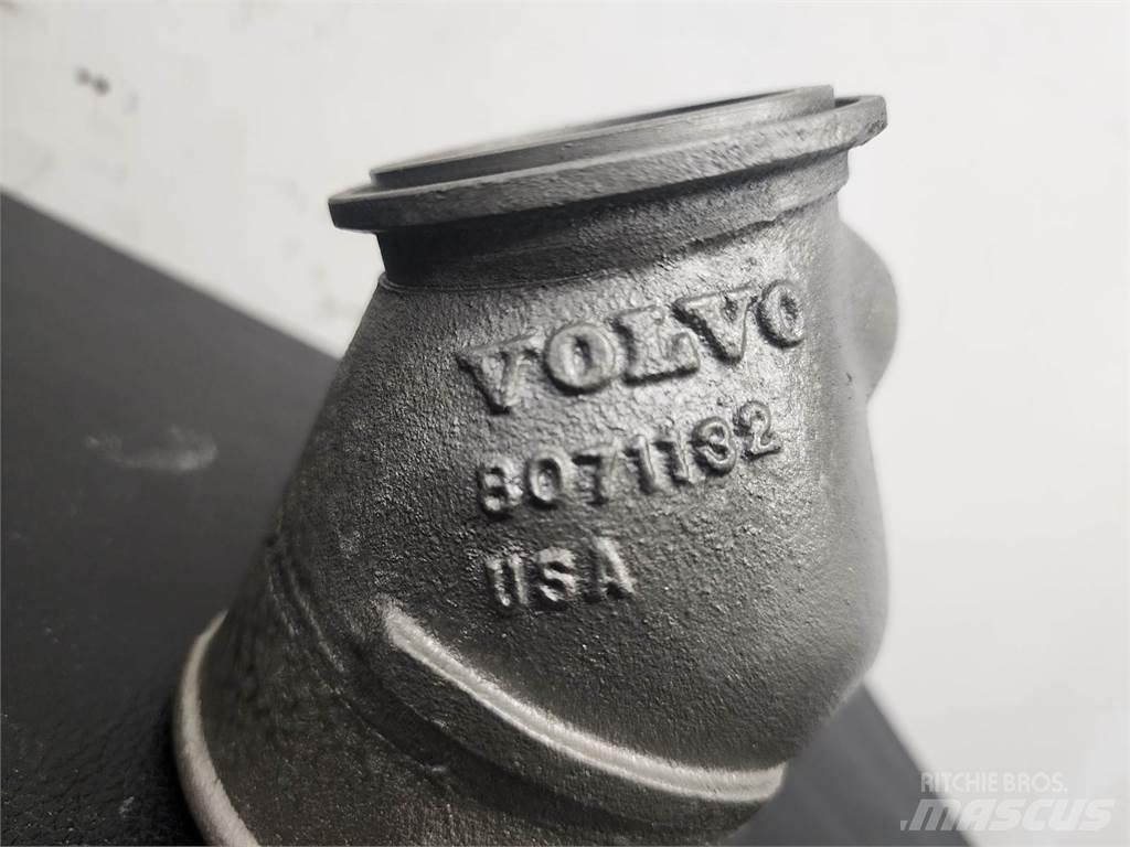 Volvo  Transportation - Others