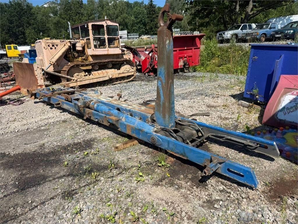 Meiller Rk 19.70 Platforms