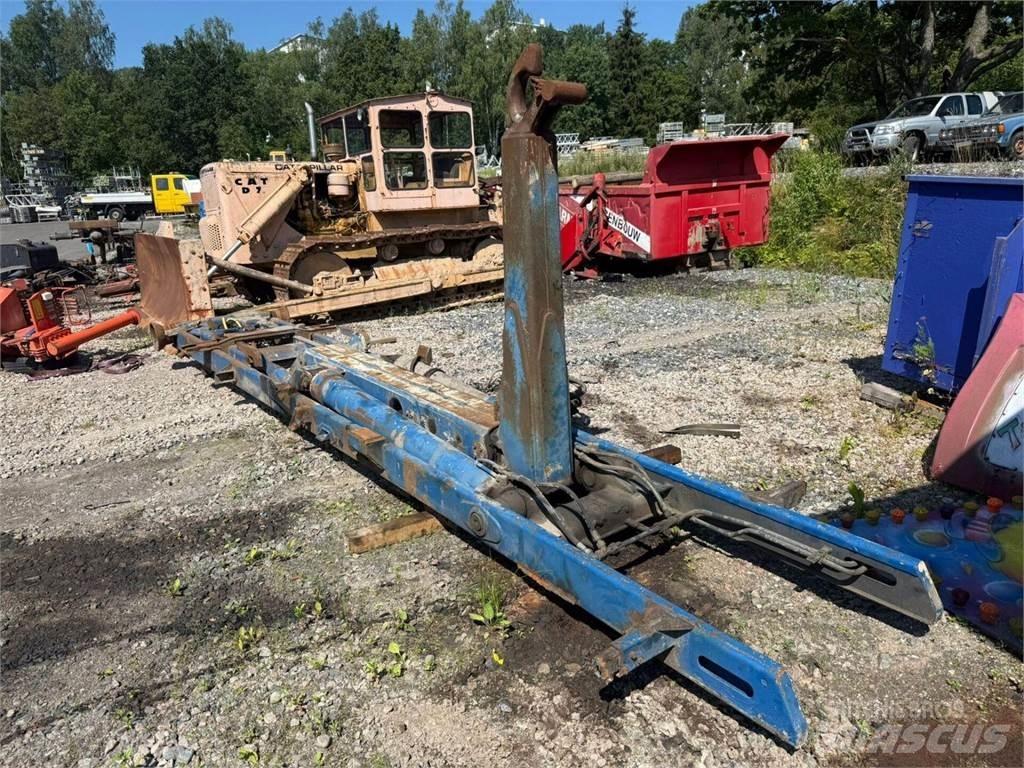 Meiller Rk 19.70 Platforms