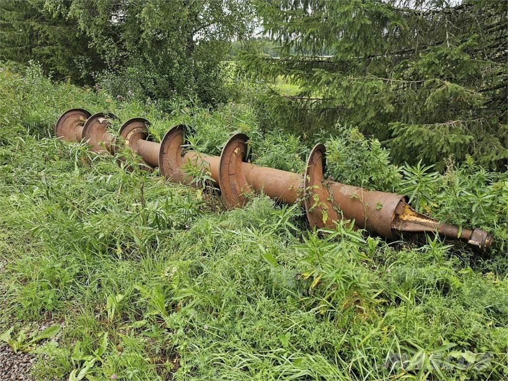  Ruuvi Meri RT.6.0 Agriculture - Others