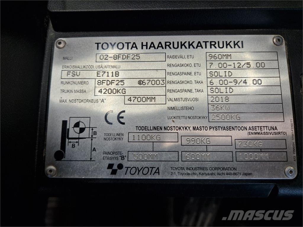 Toyota 02-8FDF25 Diesel trucks