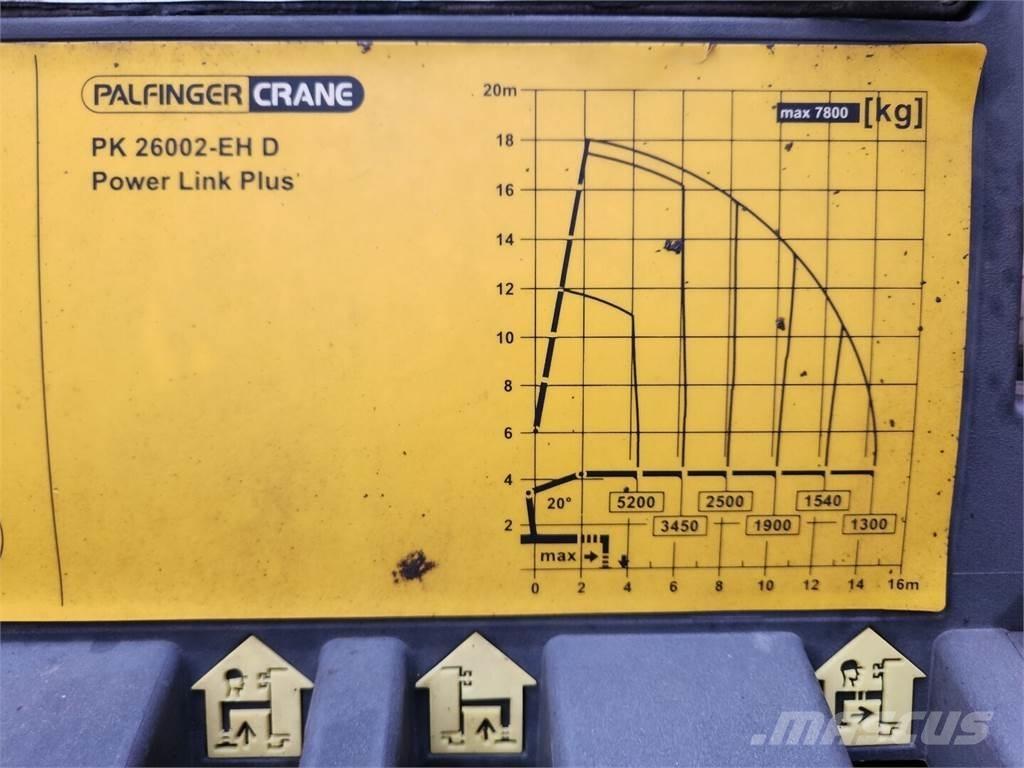 Volvo FMX 6x2 Crane trucks