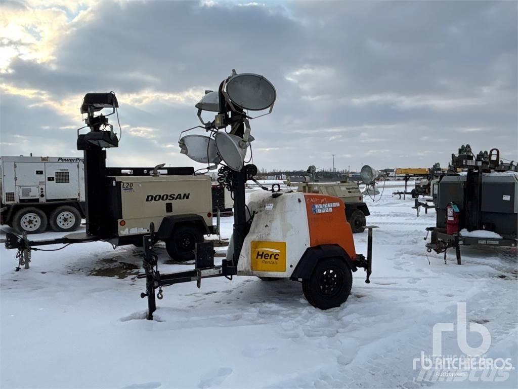 Generac MLT6S Light towers