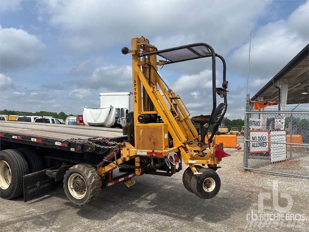 Spyder S40KDC Rough terrain trucks