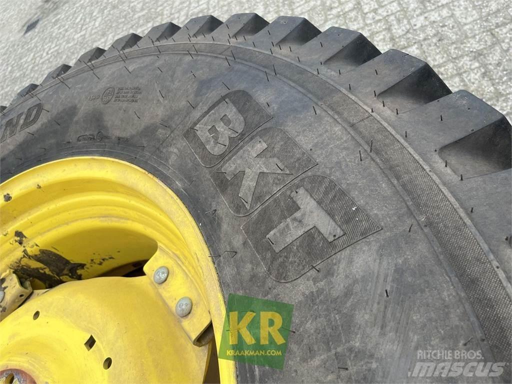  Overige banden Tyres, wheels and rims