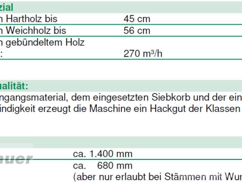 JENZ HEM 593Z Wood chippers