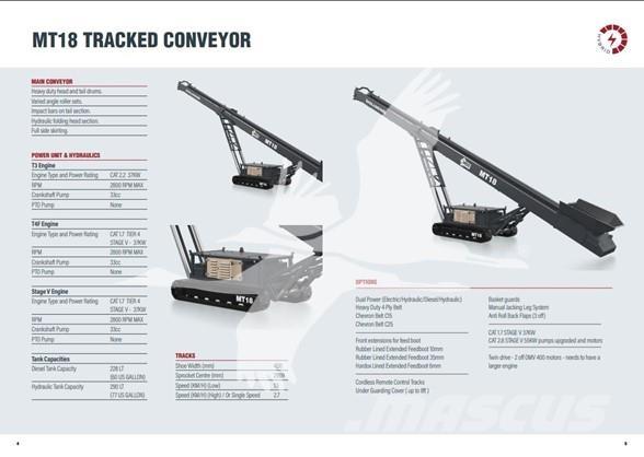 MDS MT18 Conveyors