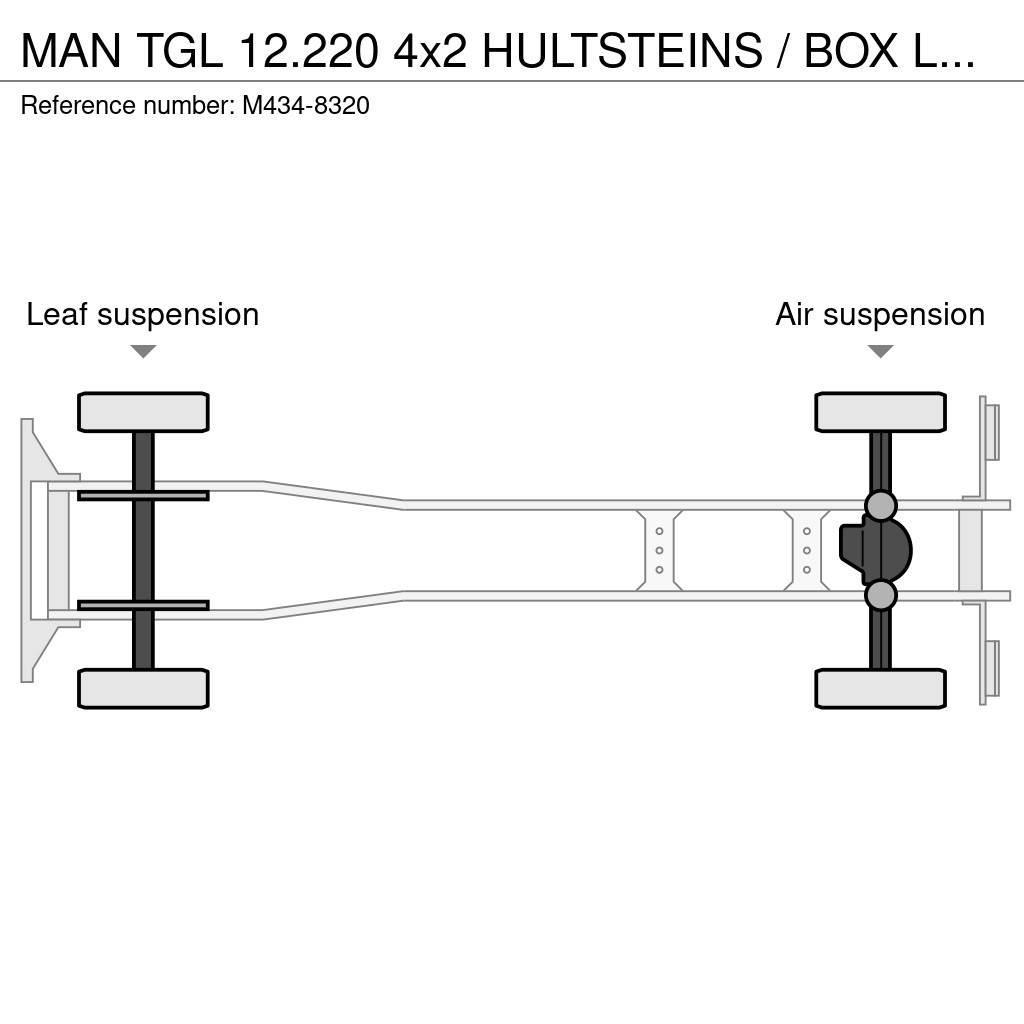 MAN TGL 12.220 4x2 HULTSTEINS / BOX L=6628 mm Temperature controlled trucks