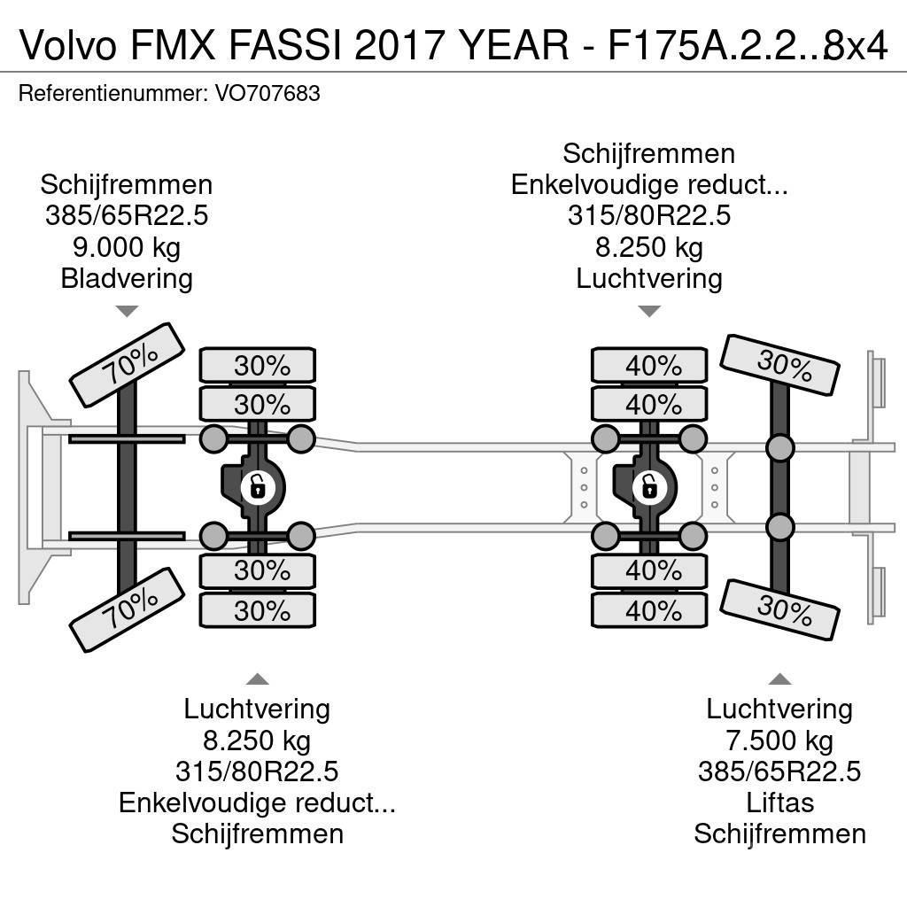 Volvo FMX FASSI 2017 YEAR - F175A.2.25 + REMOTE - FMX 50 Tipper trucks