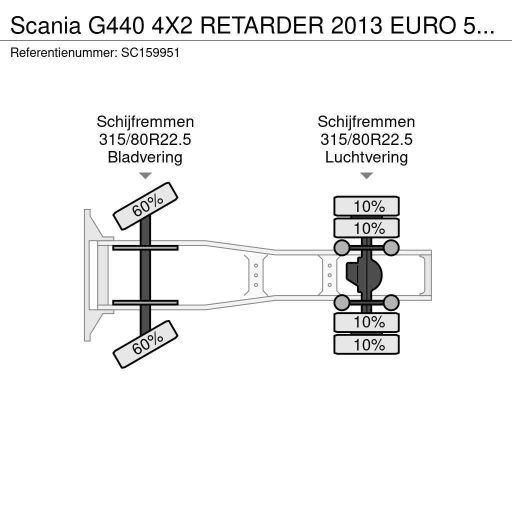 Scania G440 4X2 RETARDER 2013 EURO 5 HYDRAULIC MANUAL Tractor Units