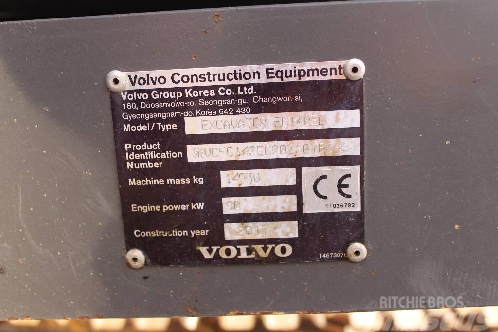 Volvo EC 140 E / Pyörittäjä, Novatron 3D, 2 kauhaa Crawler excavators