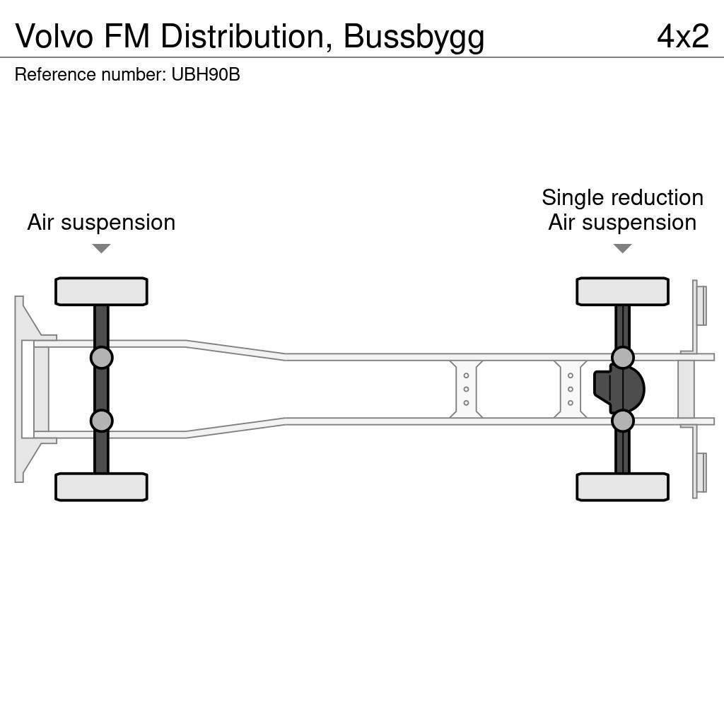 Volvo FM Distribution, Bussbygg Box body trucks
