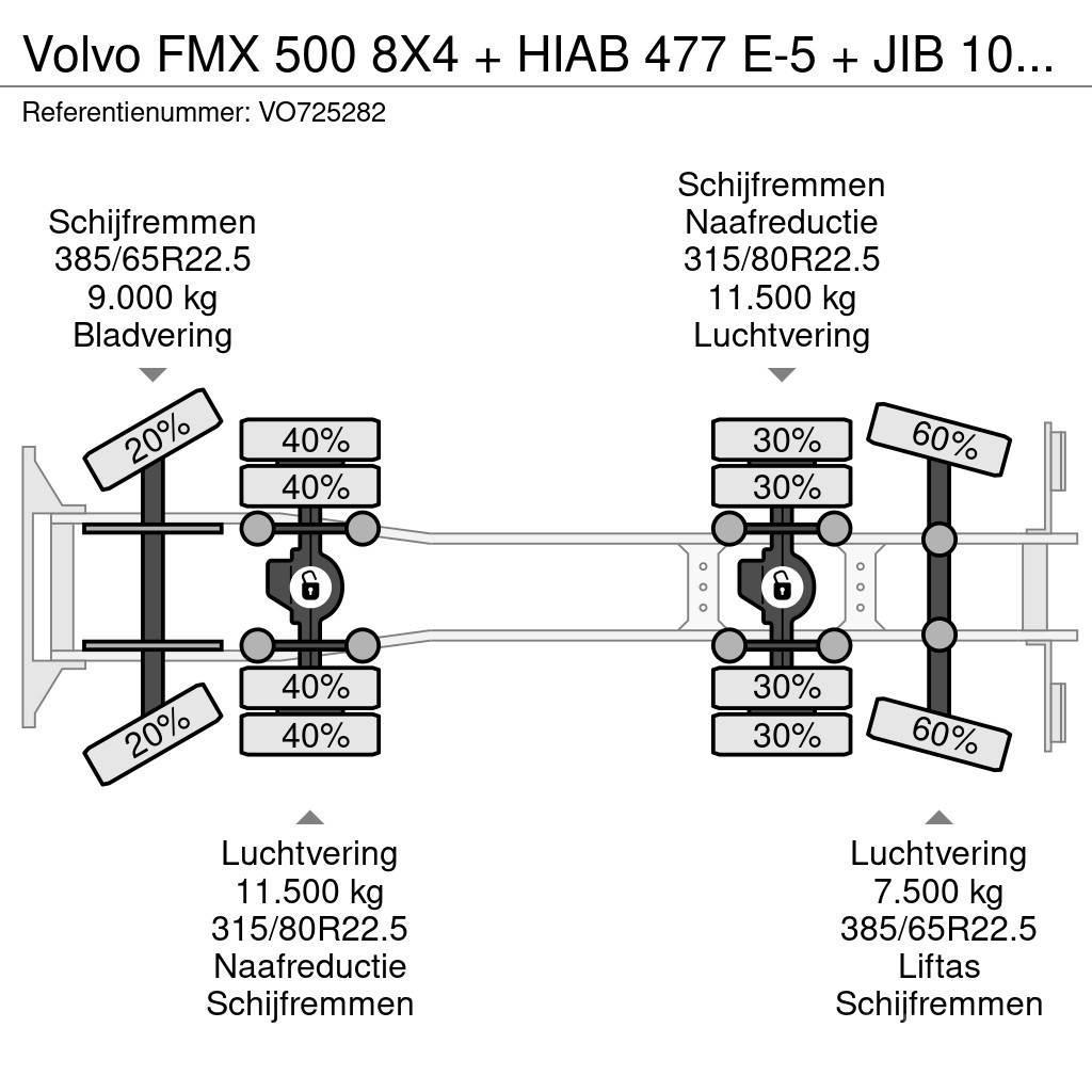 Volvo FMX 500 8X4 + HIAB 477 E-5 + JIB 100 X-4 + REMOTE Flatbed / Dropside trucks