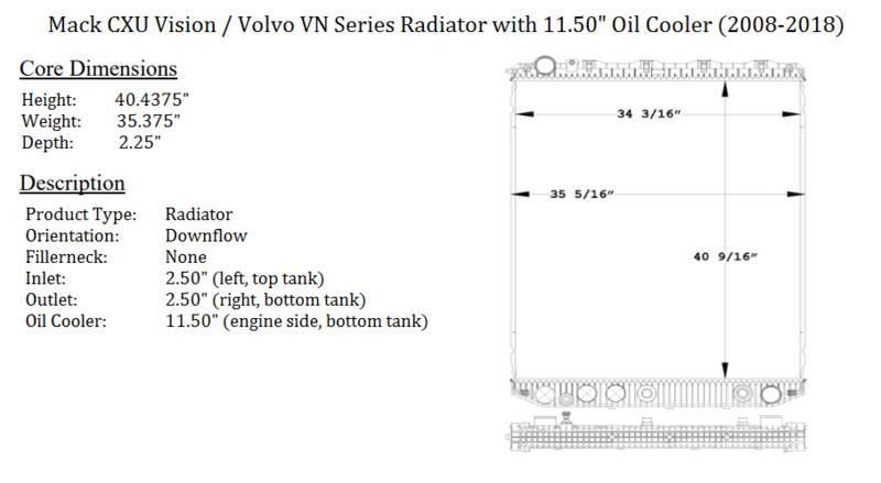 Volvo VN Series Radiators